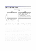 포스코 재무분석-6