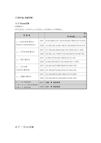 포스코 재무분석-19