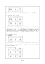 미스터 도넛 마케팅전략-12