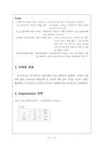 미스터 도넛 마케팅전략-15