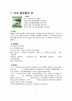[시장과 소비자] 녹차클로렐라 면의 실폐사례분석-2