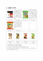 [시장과 소비자] 녹차클로렐라 면의 실폐사례분석-6