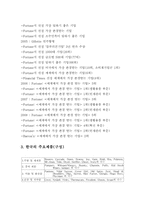 [미국기업환경론] P&G 기업혁신-5