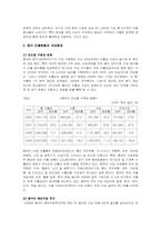 [국제투자] 중국투자-6