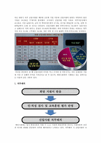 [인적자원관리] 메리츠화재 신입사원 사회화 전략-12