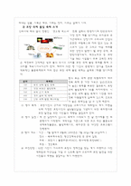 [관광이벤트] 스페인 발렌시아 Las Fallas Vs 포항 국제 불빛 축제-8
