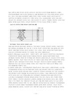 대형국유 기업의 개혁과 기업지배구조-10