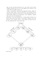 [매트릭스 구조] 방송기관 조직 구조를 통한 변화하는 구조 모형 연구-7