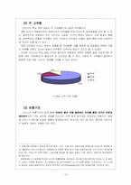 [국제물류론] 다이소 유통구조 및 전략 분석-10
