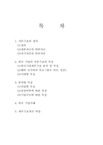 [기업재무] 한국 기업의 자본구조-2