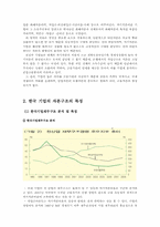 [기업재무] 한국 기업의 자본구조-4