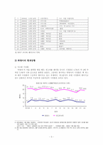 MBC 개그의 하땅사 마케팅전략-7
