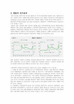 [국제금융론] 환율변동과 산업별 수출입 관계-3