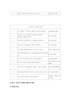 [조직행동론] 한국후지제록스의 조직운영과 이론-11