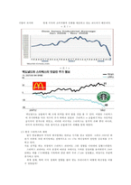 스타벅스의 위기와 감성마케팅-7