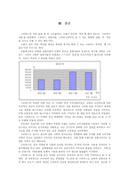 스타벅스의 위기와 감성마케팅-12