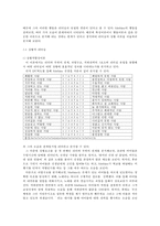 [조직행위관리] 영화 `코러스`에서 나타나는 갈등과 Mathieu의 리더십을 통해 변화하는 의사소통모습 연구-6
