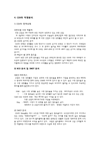 CGV의 마케팅전략-6