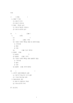 글로벌 기업의 CSR 활동(UNILEVER 유니레버 & SONY 소니)-2