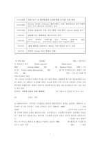 글로벌 기업의 CSR 활동(UNILEVER 유니레버 & SONY 소니)-8