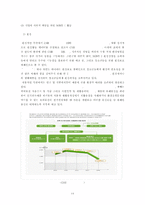 글로벌 기업의 CSR 활동(UNILEVER 유니레버 & SONY 소니)-15