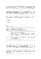 [인적자원관리] SAS HRM 시스템-3