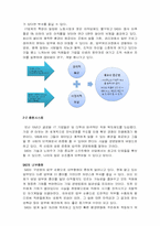 [인적자원관리] SAS HRM 시스템-9