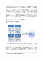 [인적자원관리] SAS HRM 시스템-13