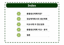[생산관리] 총괄생산계획 -chap.10 경상제약의 생산계획-2