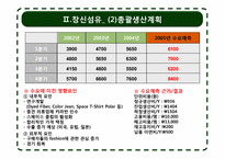 [생산관리] 총괄생산계획 -chap.10 경상제약의 생산계획-11