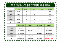 [생산관리] 총괄생산계획 -chap.10 경상제약의 생산계획-12