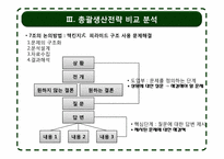 [생산관리] 총괄생산계획 -chap.10 경상제약의 생산계획-14