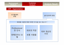 [마케팅] 신제품 개발 설화수 최초의 한방 헤어젤 출시-10