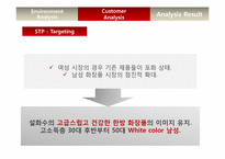 [마케팅] 신제품 개발 설화수 최초의 한방 헤어젤 출시-11
