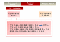 [마케팅] 신제품 개발 설화수 최초의 한방 헤어젤 출시-12