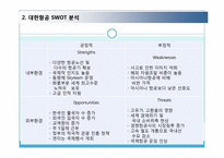 [서비스경영] 대한항공 서비스 분석-8