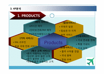 [서비스경영] 대한항공 서비스 분석-9