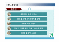 [서비스경영] 대한항공 서비스 분석-18