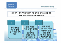 [마케팅조사] 현대 백화점 주 이용 고객 현황 조사-4