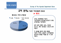 [마케팅조사] 현대 백화점 주 이용 고객 현황 조사-13