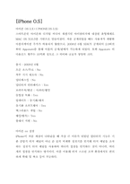 [디자인경영] iPhone(아이폰) vs BlackBerry(블랙베리) 비교-13