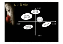[이벤트기획론] 춘천 축제기획서-4
