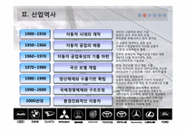 [재무제표분석] 자동차산업의 산업분석 및 재무분석-8
