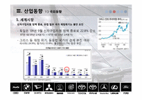 [재무제표분석] 자동차산업의 산업분석 및 재무분석-12