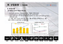 [재무제표분석] 자동차산업의 산업분석 및 재무분석-15