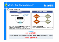 [국제경영] 레노버 lenovo 브랜드 전략-7