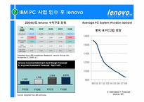 [국제경영] 레노버 lenovo 브랜드 전략-11