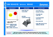[국제경영] 레노버 lenovo 브랜드 전략-17