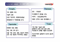 도르코 Dorco 마케팅 전략 사례 연구-9