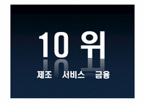 기업의 사회적 책임과 기업 윤리 공과 사례 -한화 L&C-2